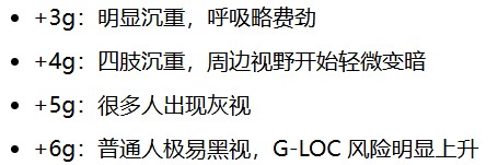 GB 8408《大型游乐设施安全要求》(征求意见稿)个人点评(8) 配图
