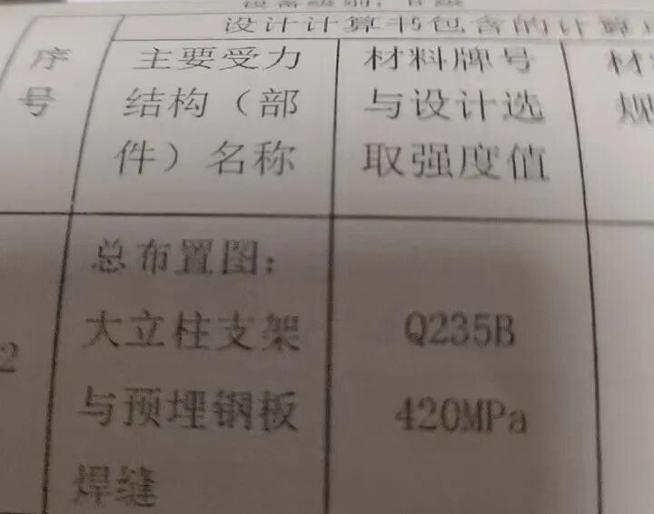 GB 8408《大型游乐设施安全要求》(征求意见稿)个人点评(8) 配图