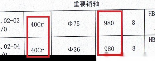 GB 8408《大型游乐设施安全要求》(征求意见稿)个人点评(8) 配图
