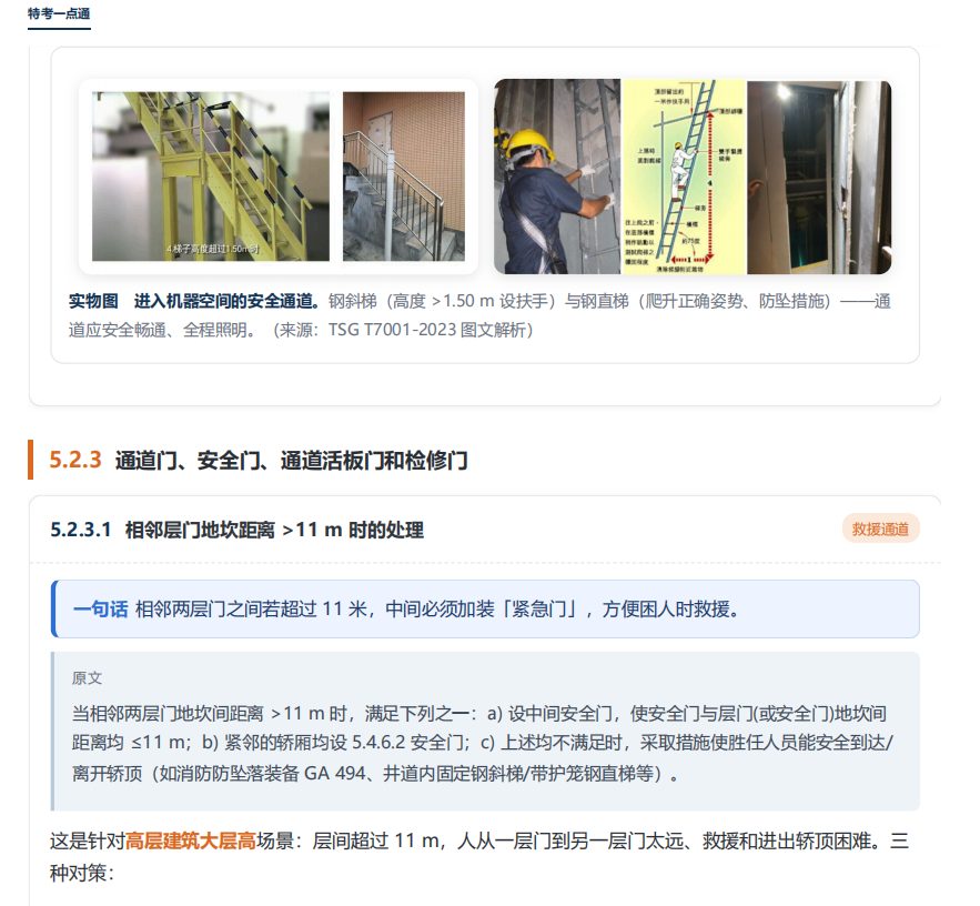 GB/T 7588.1 逐条解读印成册了：158 条一条不落